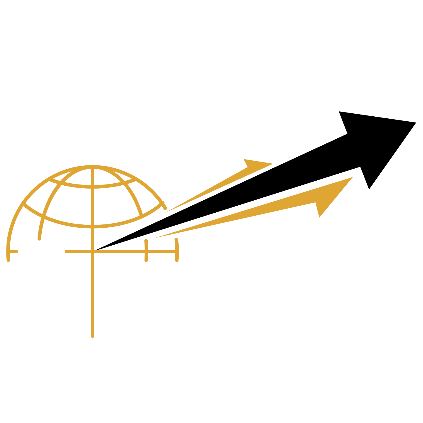 SAMCO International trade